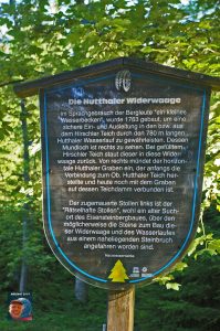 Huttaler Widerwaage