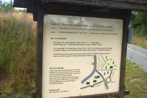 Selkenfelder Schanze